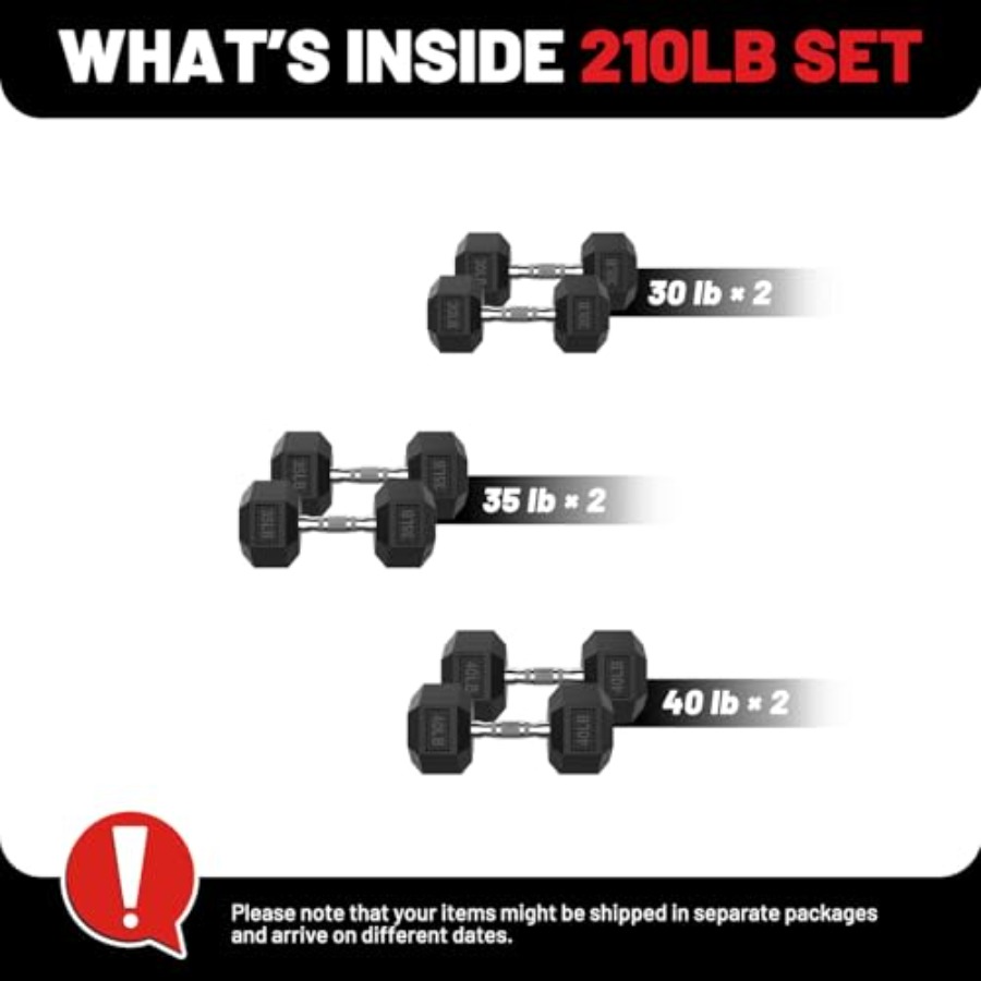 مجموعة دمبلز سداسية الشكل 45-5 - مراجعة Hex Dumbbell Set وسعره