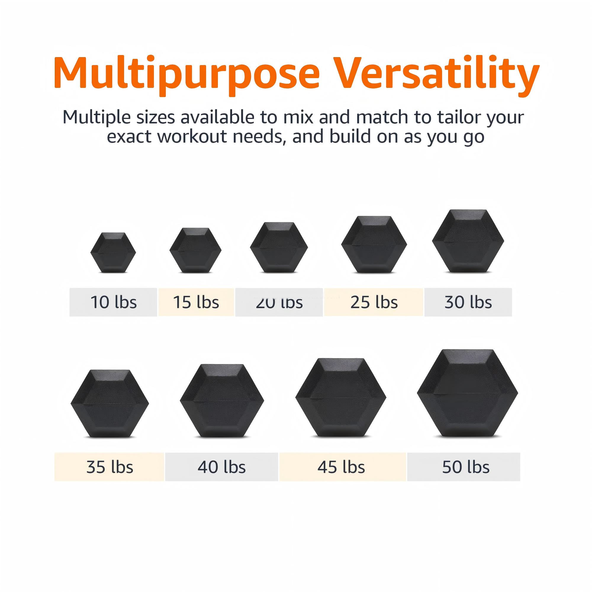 أثقال سداسية الشكل مغطاة بالمط - مراجعة Hex Dumbbell Set وسعره