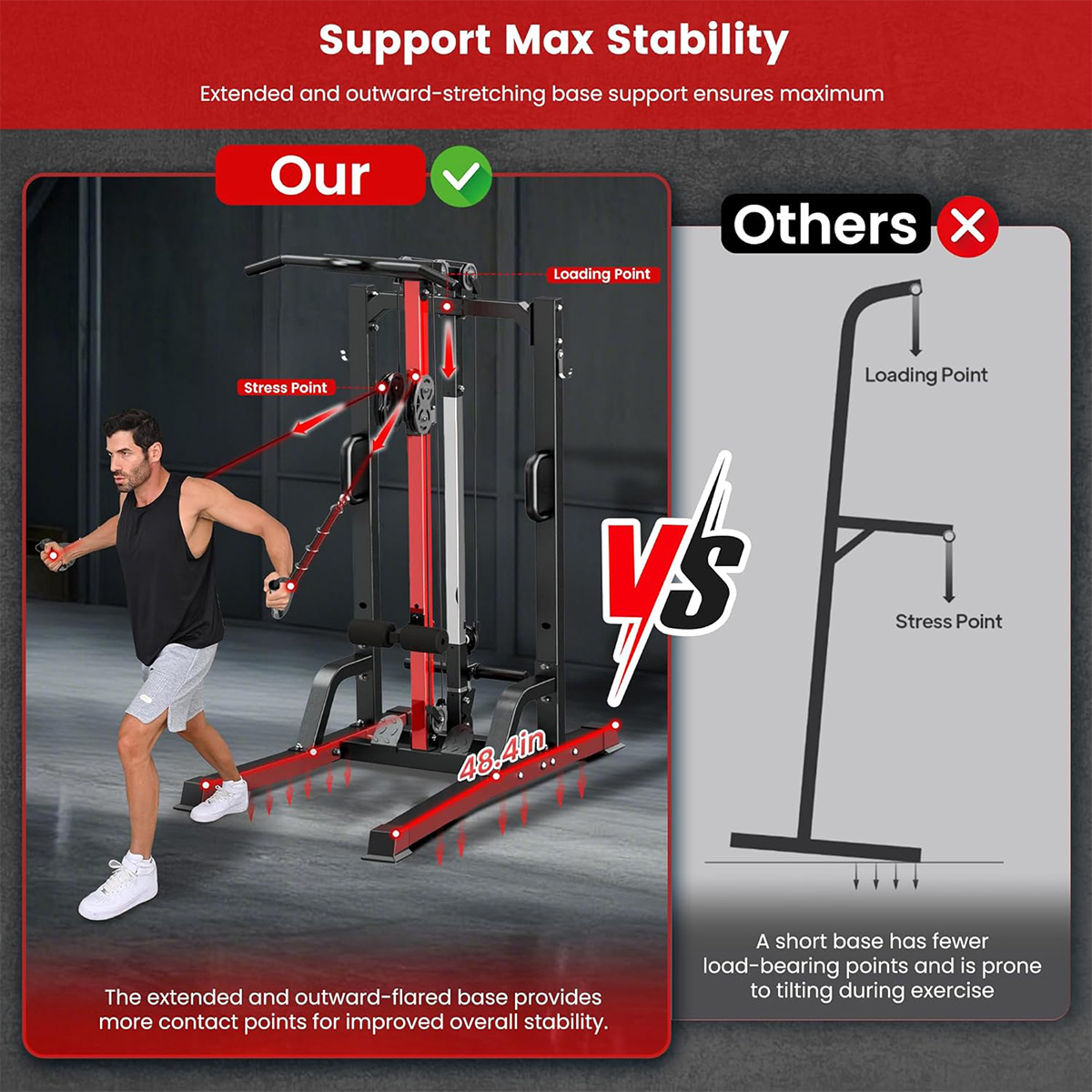 جهاز بووبو للتمارين المنزلية - - مراجعة Home Gym Workout Equipment وسعره