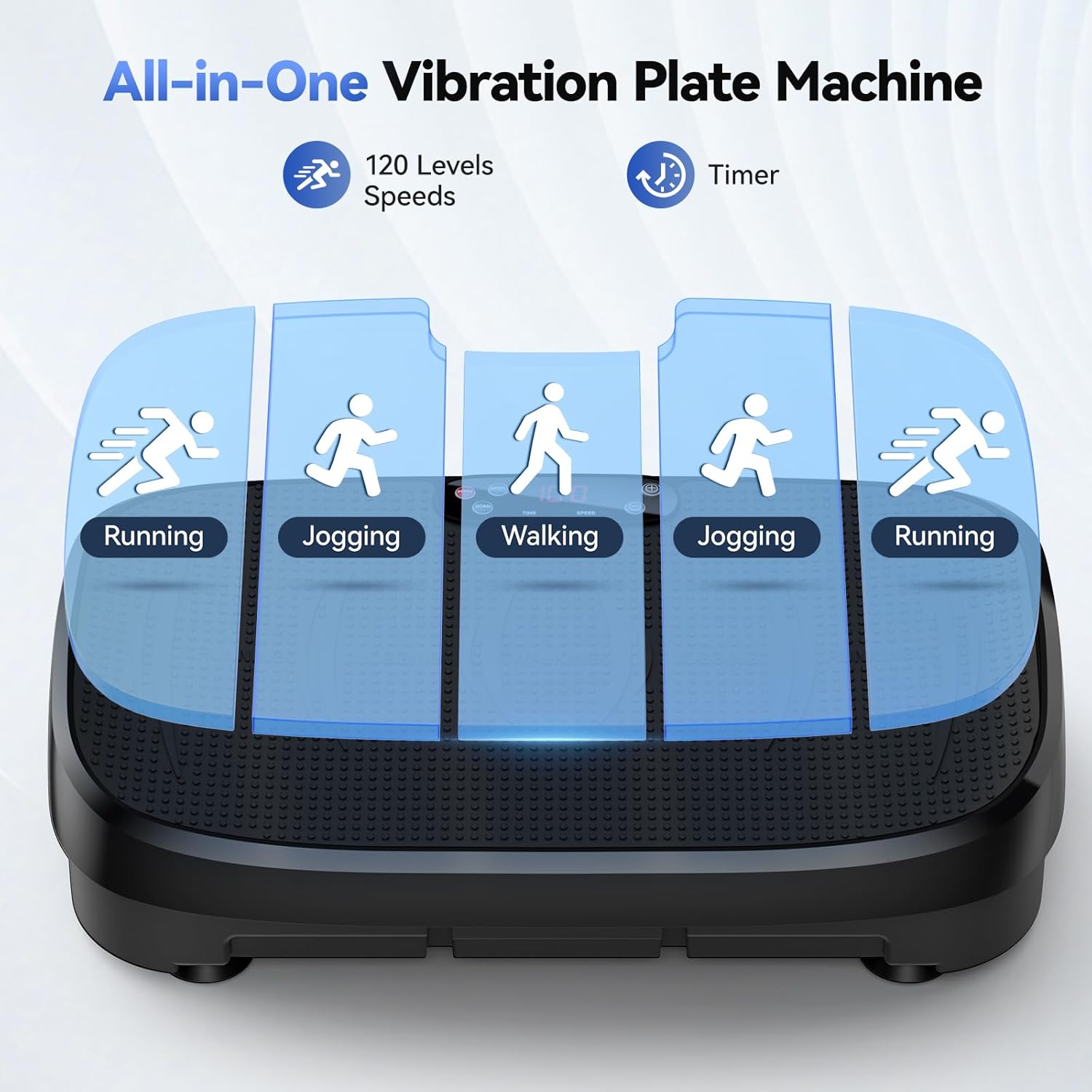 لوح اهتزاز لحرق الدهون ومنصة ل - مراجعة Home Gym Equipment Amazon وسعره