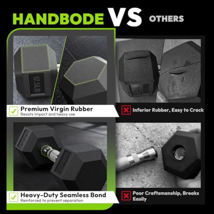 مجموعة دمبل سداسية الشكل مغطاة - مراجعة Hex Dumbbell Set وسعره