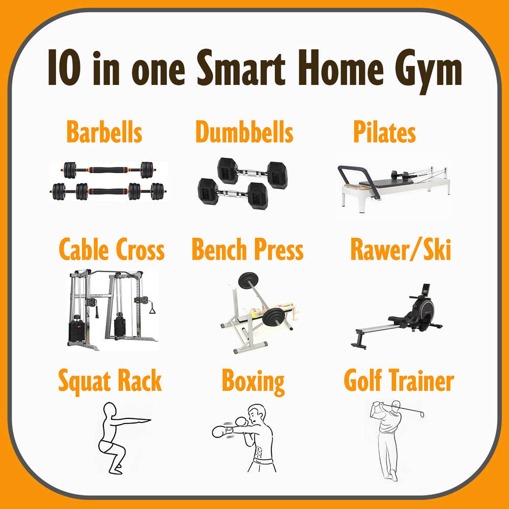 معدات الصالة الرياضية المنزلية - مراجعة All In One Gym Home Equipment وسعره