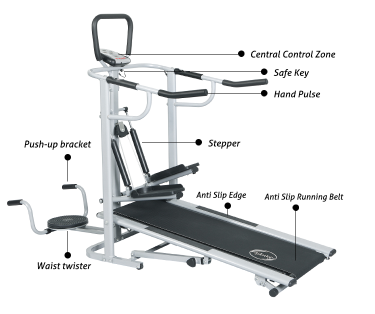 آلة مفرغة صغيرة قابلة للطي للم - مراجعة Home Gym Used وسعره