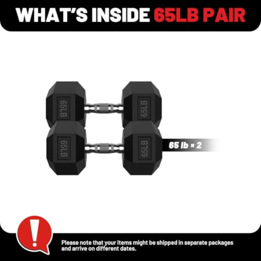 مجموعة دمبلز HEX مغطاة بالمطاط - مراجعة Hex Dumbbell Set وسعره